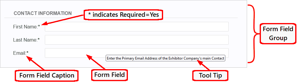 Example of online Form Field Group, labelling group, field, and field caption. 