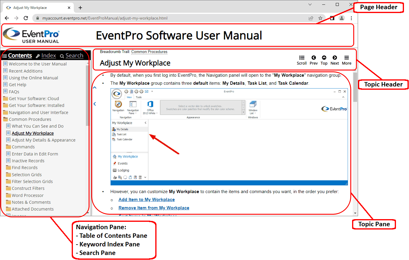 Online desktop manual with navigation elements labeled