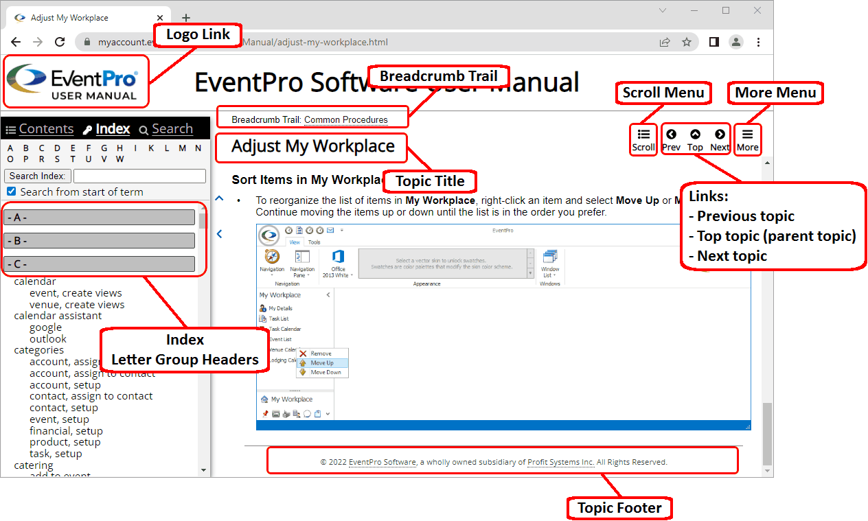 Online desktop manual with other navigation elements labeled