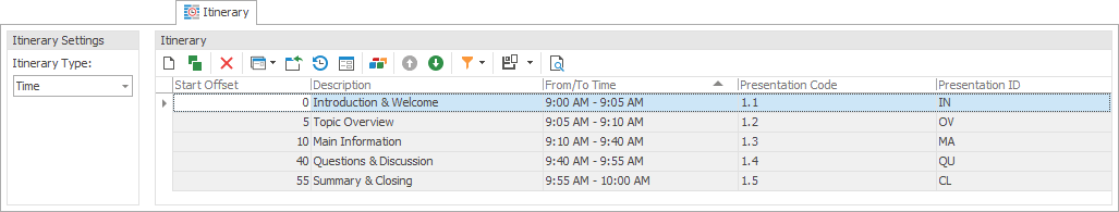 Figure 132: Itinerary Items set by Time 