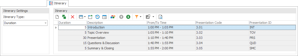 Figure 133: Itinerary Items set by Duration 