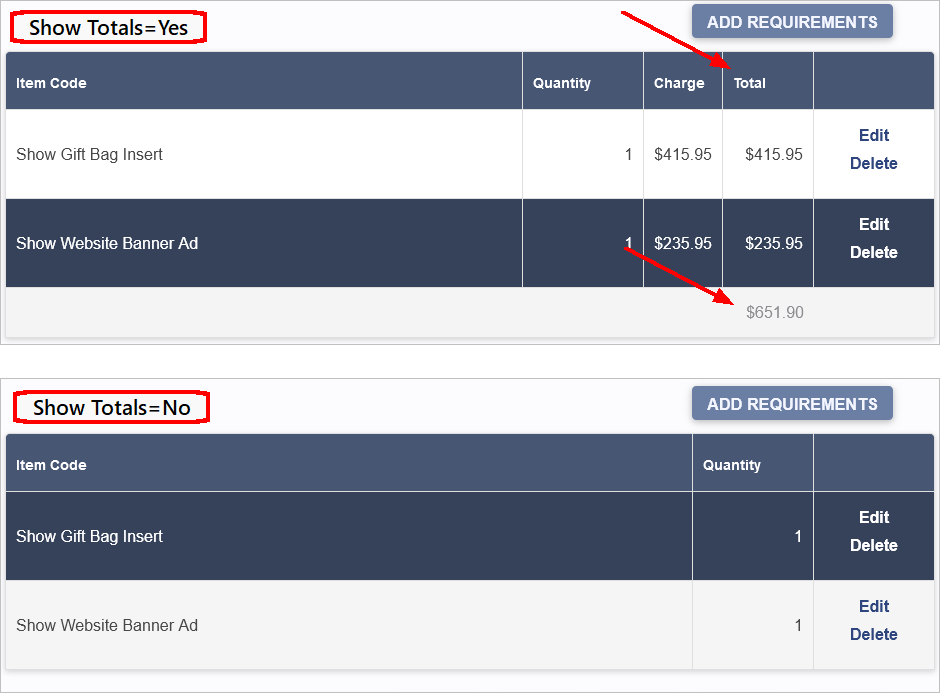 Screenshot of sample Review Exhibitor Registration area, comparing totals displayed and hidden. 