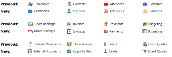 Comparison of Previous and New Icons representing different types of records